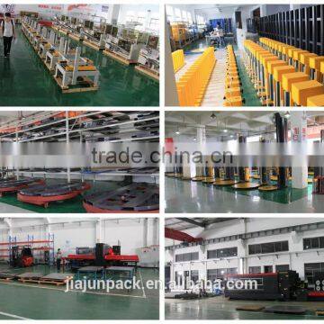 Automatic Pallet Wrapping Machine,pallet Wrapper,pallet Stretch photo-5