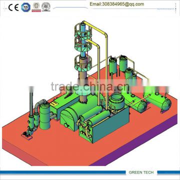 Black oil and sludge Oil distillation equipment