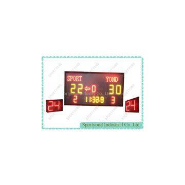 Basketball Scoreboard with Shot Timer