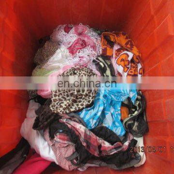 Used Clothing Second Hand Clothing