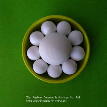 Milling Media Grinding Ball photo-3