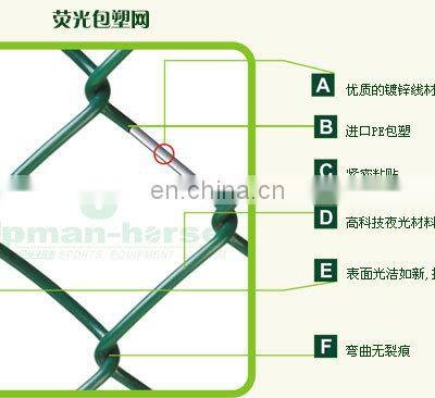 Factory Price Good Quality Playground Stadium Use High Galvanized Chain Link Fence photo-3