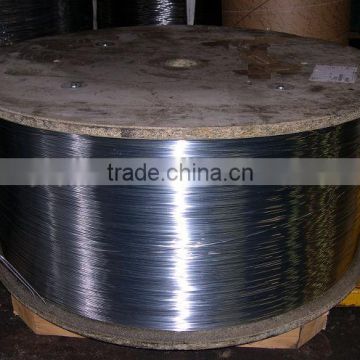 China zinc coated wire