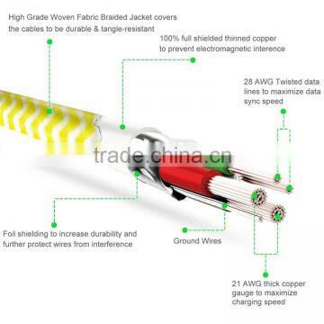 Woven Fabric Braided Flat Pipe Connector Micro USB Cable photo-2