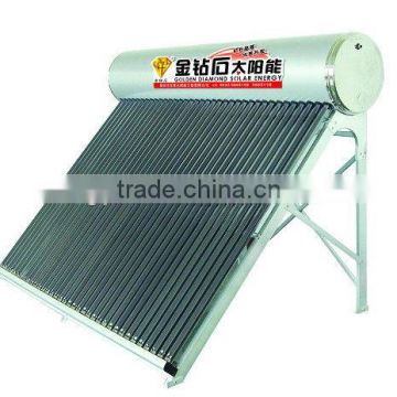 rooftop solar water heater