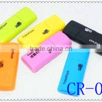 USB card reader