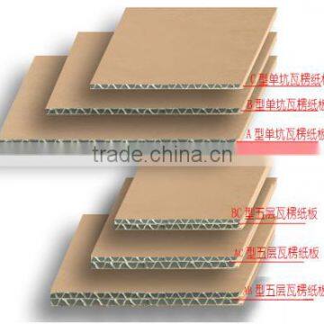 CE Quality --Automatic Corrugated Paperboard Production Line photo-4
