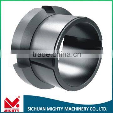 High Quality Shaft Locking Device Of China Supplier