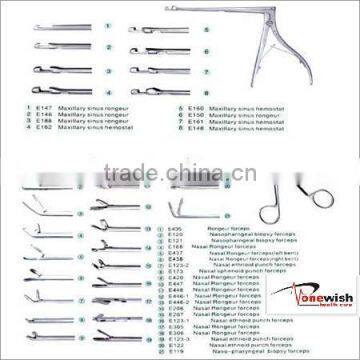 Nasal Surgery instruments