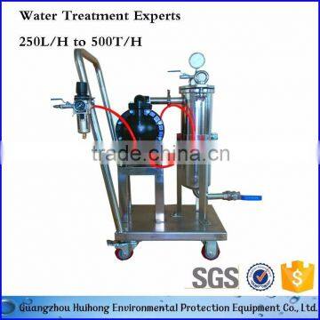 Industrial Water Purifier Filter Housing photo-2