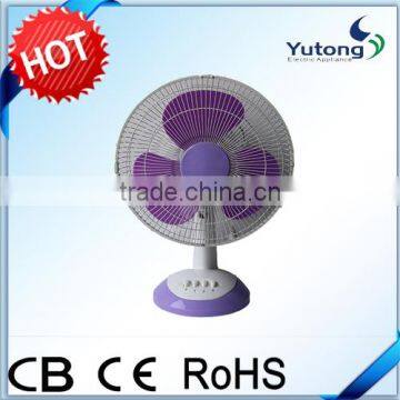 12" purple table fan to Australia Market