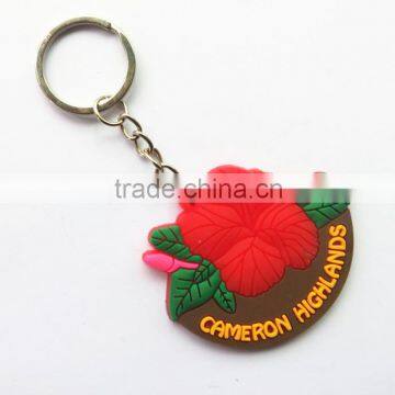 Fashion Colorful Customer Silicone Rubber Keychain Letter Printing Metal Key Chain