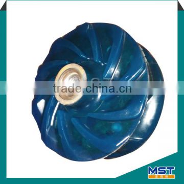 Centrifugal Slurry Pump Parts