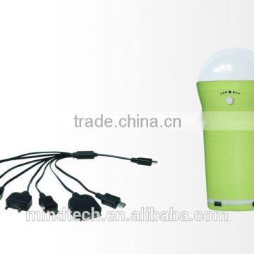 3w Energy Saving Solar Torch Light,kit Solar Light Factory Price photo-2