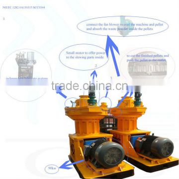 Saw dust press machine homemade briquette machine price