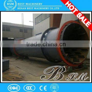 015 Hot Selling ! Biomass Rotary Dryer With Reasonable Price and Best Service photo-2