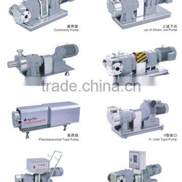 Rotary Lobe Pump/rotor Pump photo-3