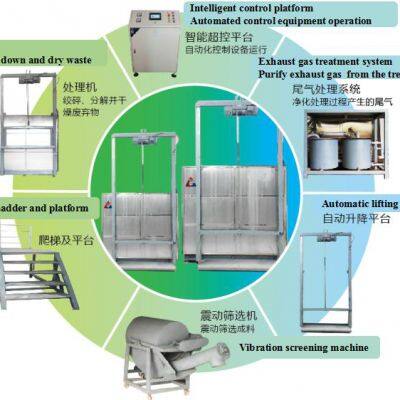 Green Environmental Automatic Harmless Treatment Machine For Dead Animals Bone And Meat Meal