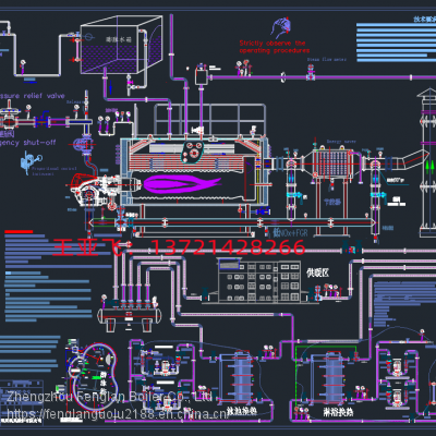 About the automatic operation process of gas steam boiler