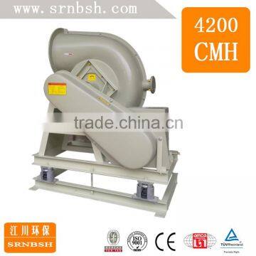 China Advance ZYF-4C FRP High-Pressure Centrifugal Fan for industrial use