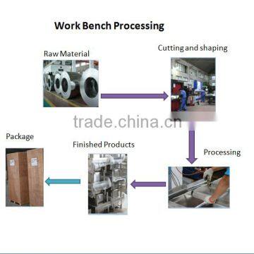 CUSTOMIZED ANTISTATIC WORKTABLES FOR ELECTRONICS