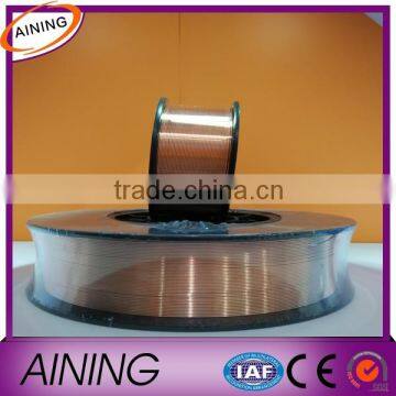 Competitive Price CO2 Mig Mag Welding Wire photo-2