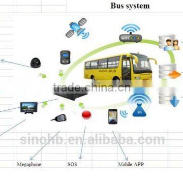 Mobile DVR Fro Truck, School Bus Mobile Dvr, 3g/wifi/ Gprs/gsm Mobile Dvr photo-4