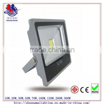 High Luminous Efficacy 50W LED Flood Light With CE&RoHS photo-4