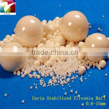 20% CeO2+80% ZrO2 ceria zirconia bead/CSZ grinding media/cerium stabilized zirconia