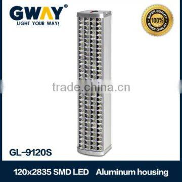Emegency lamp with 16 SMD LED,use transformer charging led lamp