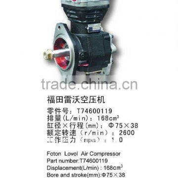 auto Air brake compressor for aftermarket apply to T64600112