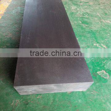 2015 Ni200 Ni201 pure nickel sheet plate for battery h high quality manufacturer