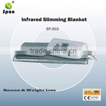 Far Infrared Thermal blanket