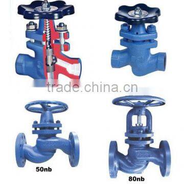 Glandless Piston Valve