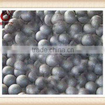 Grinding media ball use for sliver ore