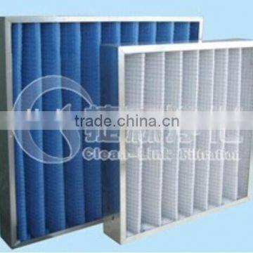 2015 NEW Washable panel air filter