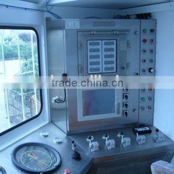 EX-proof Oil Rig Monitor System/Industry Closed Circuit Television(CCTV)