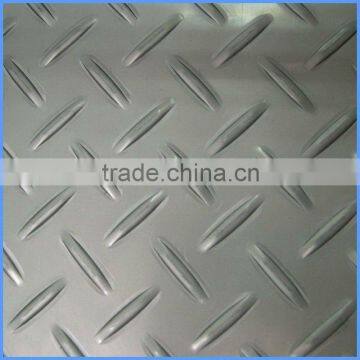 Stainless Steel Antiskid Plate