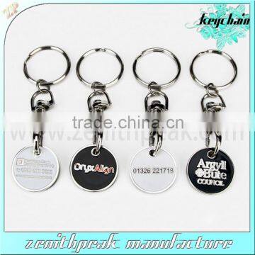 metal trolley coin keychain