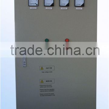 Frequency Inverter Panel