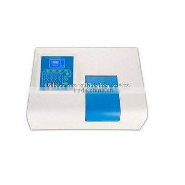 UV755B UV VISIBLE SPECTROPHOTOMETER