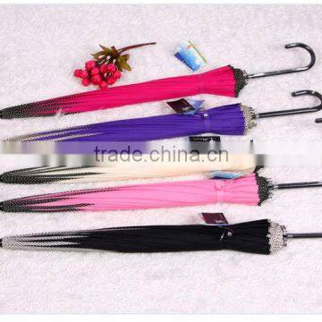 Pagoda London Imported Umbrella Shenzhen Umbrella