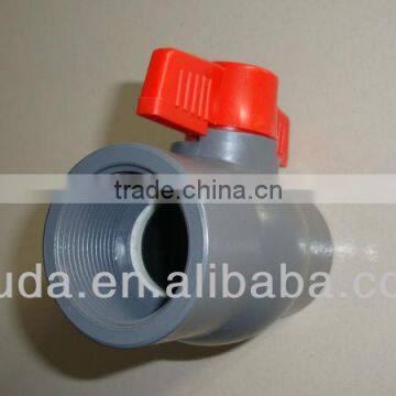 Ball Valve photo-4