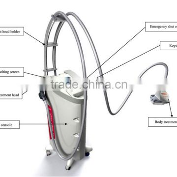 Beijing Sincoheren Kuma Shape bodyshaping machine American Valeshape vacuum RF IR body contouring machine