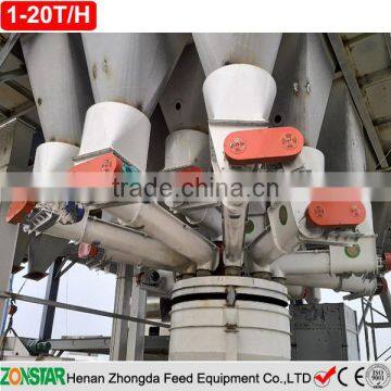 1-20T/H Capacity Poultry Animal Feed Mill Plant For Sale