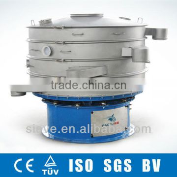 Rotary Vibrating Sieve in plastics industry