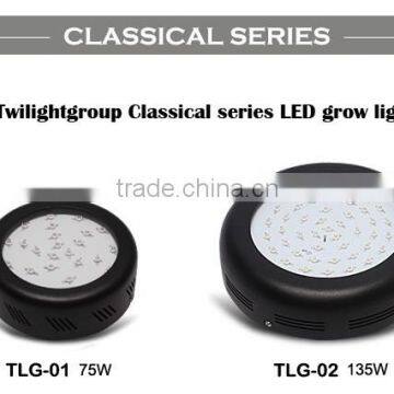 2015 New Classical Hydroponic 75w Ufo Led Grow Light photo-2