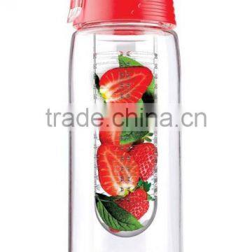 New Popular Korean Europe Tritan Water Bottle Plastic Cup Creative Fruit Cups photo-3