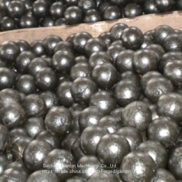 Cr25%,Cr28% high chromium grinding mill balls, alloy casting chrome iron balls