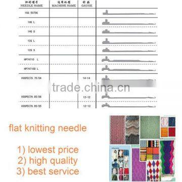 *cheapest* many models flat knitting machine needle for sweater